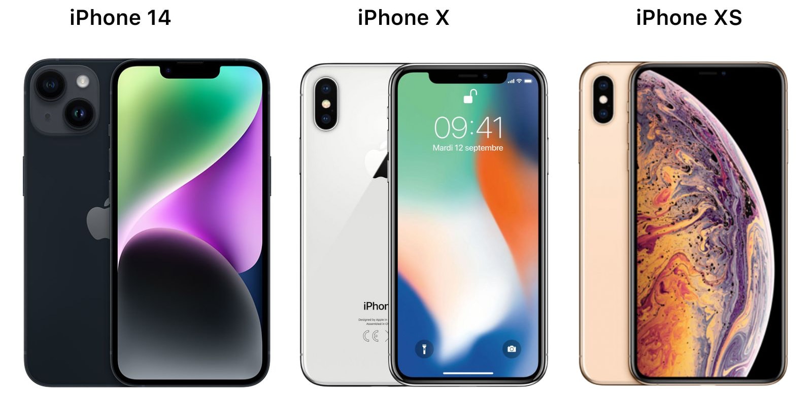 iphone 14 vs 10 xs max