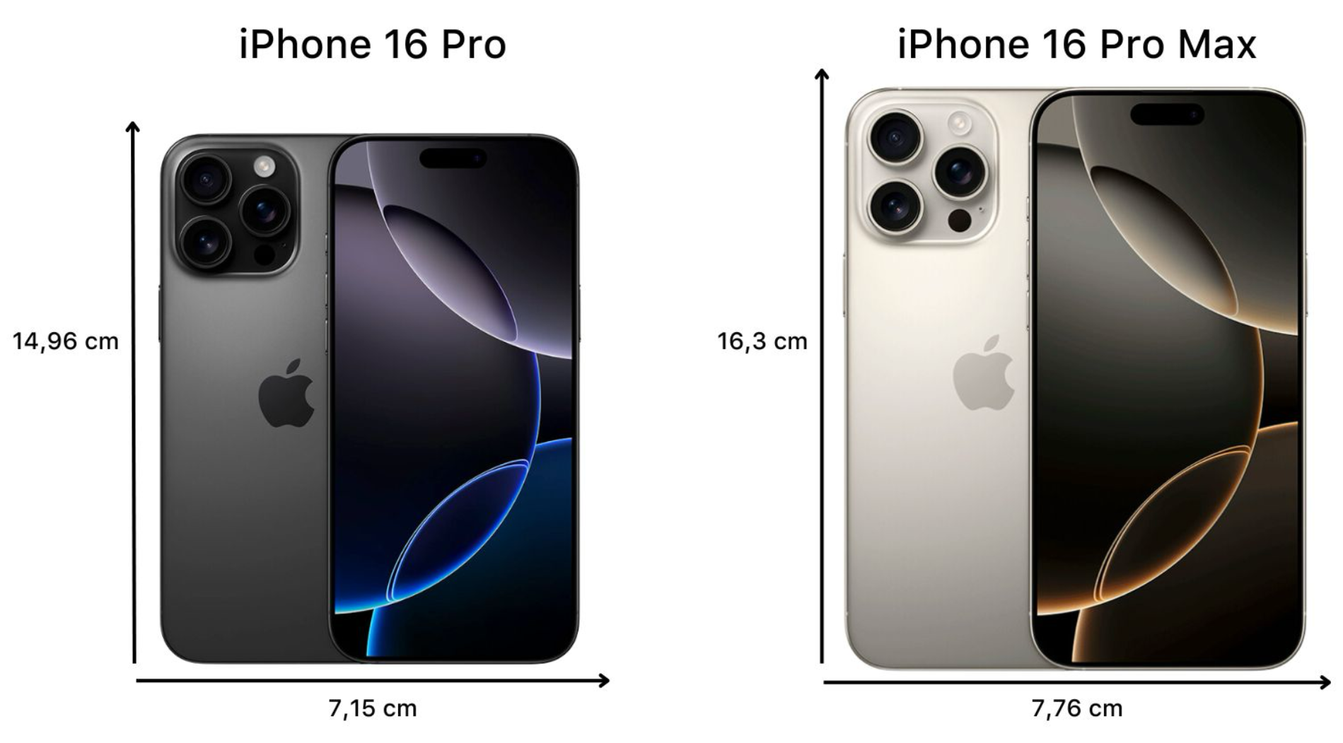 Iphone Pro Vs Iphone Pro Max Hay Muchas Diferencias Blog K Tuin